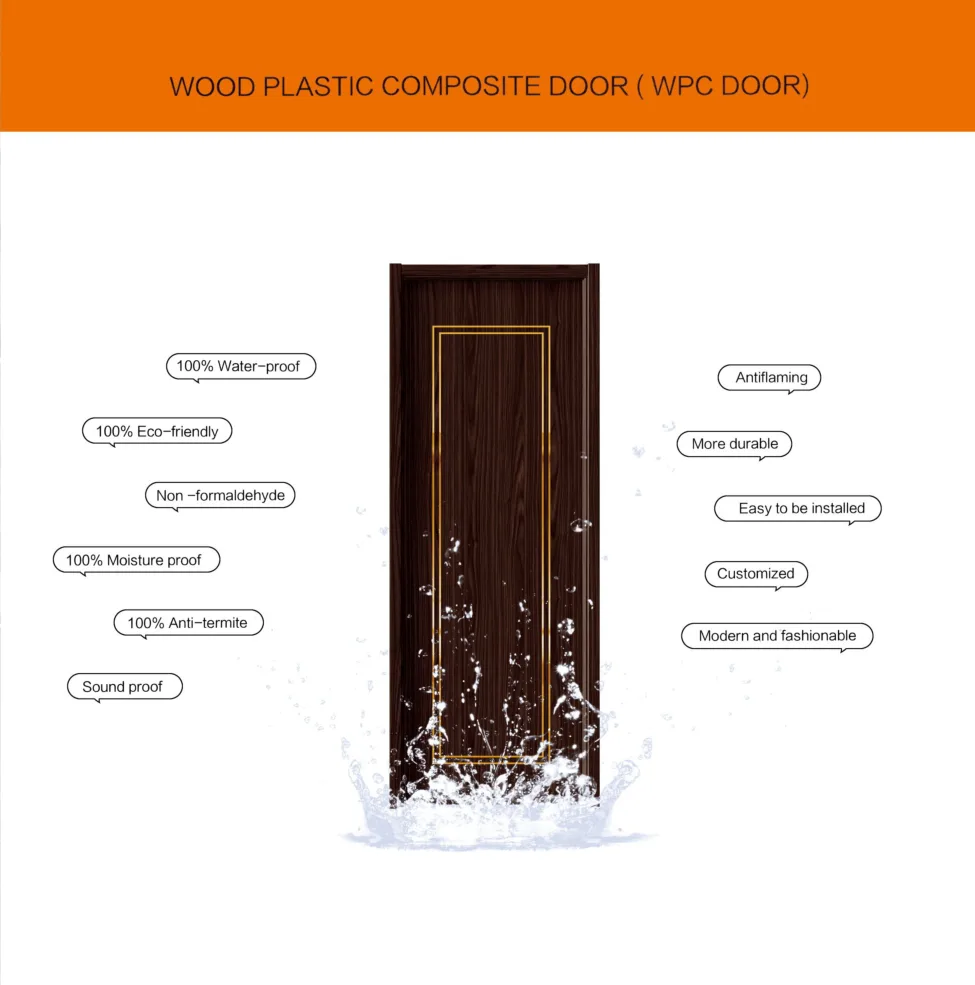 WPC door properties: waterproof, termite-proof, formaldehyde free